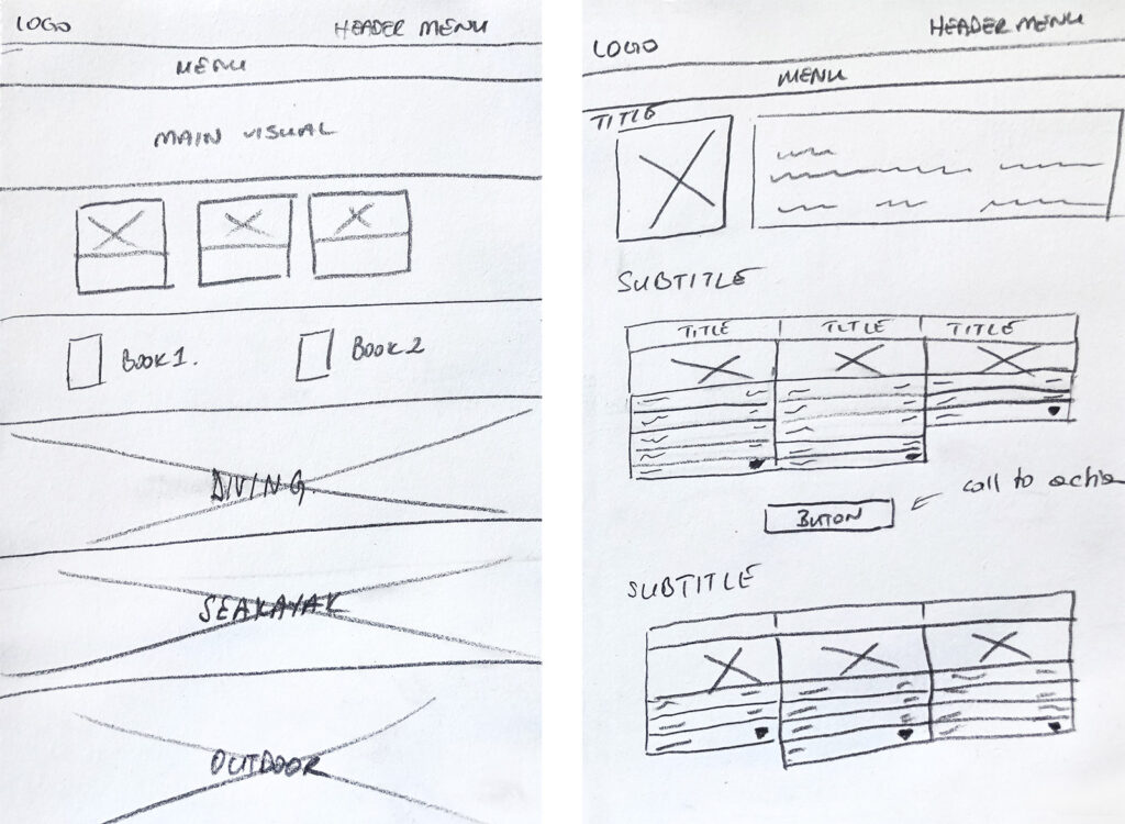 Dragoman Wireframe