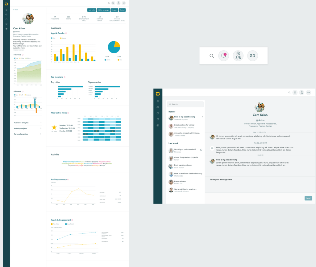 DeepDeets Influencer Report